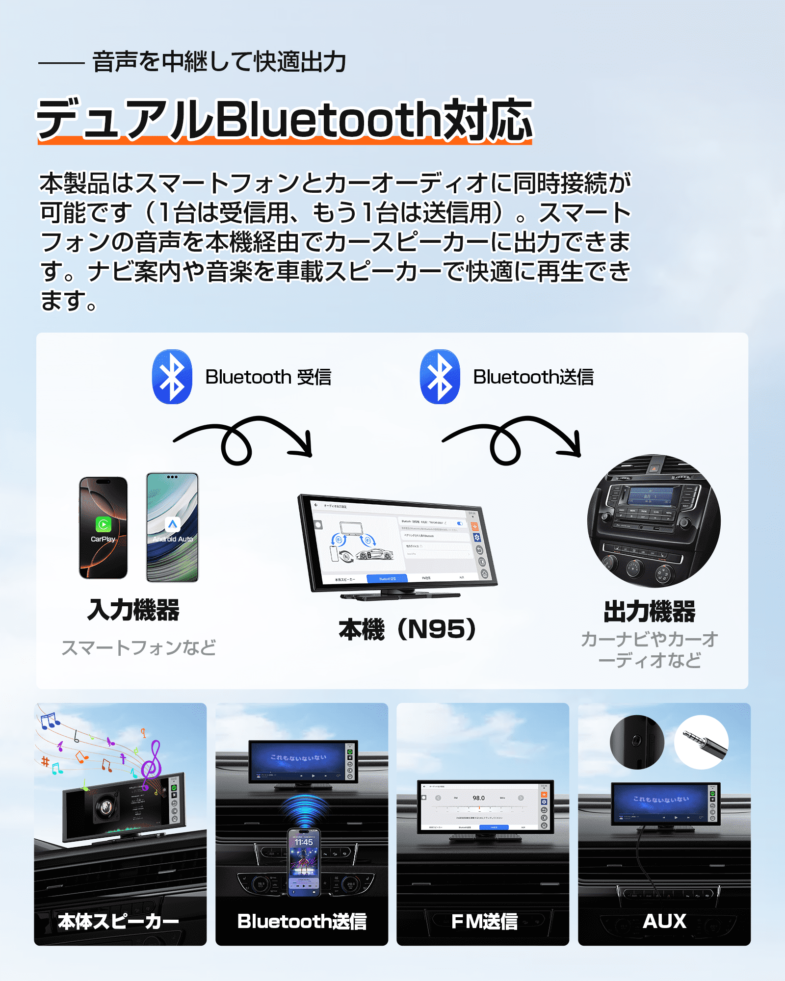 ポータブルディスプレイオーディオ 11.4インチ CarPlay 車載モニター GETPAIRR】11.4インチ ポータブルディスプレイオーディオ - メルカリ